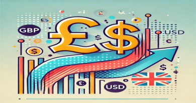 GBP/USD weekly forecast: Pound to Dollar outlook for this week August 19, 2024